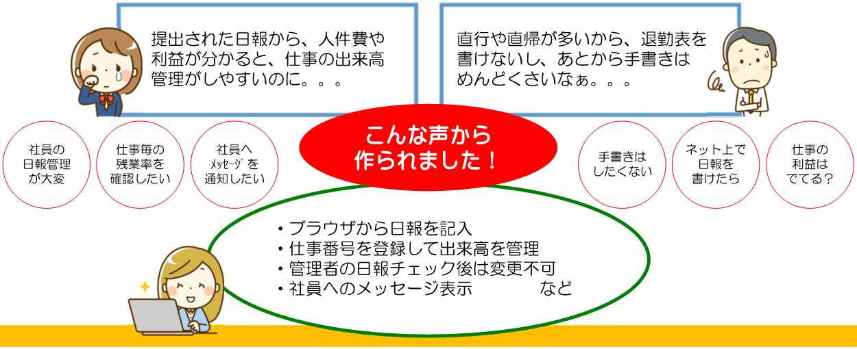 こんなお困りごとはないですか？