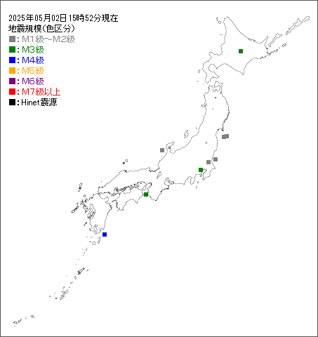 予測 地震